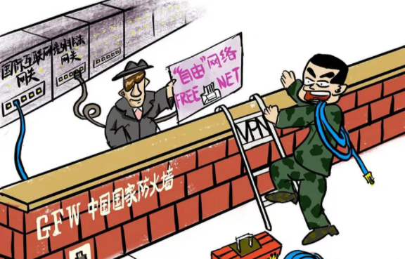 對(duì)于網(wǎng)絡(luò)翻墻，你不得不要了解的翻墻知識(shí)?。?！