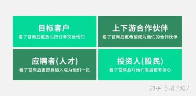怎么做好外貿(mào)網(wǎng)站建設(shè)？建設(shè)海外網(wǎng)站有哪些注意事項？